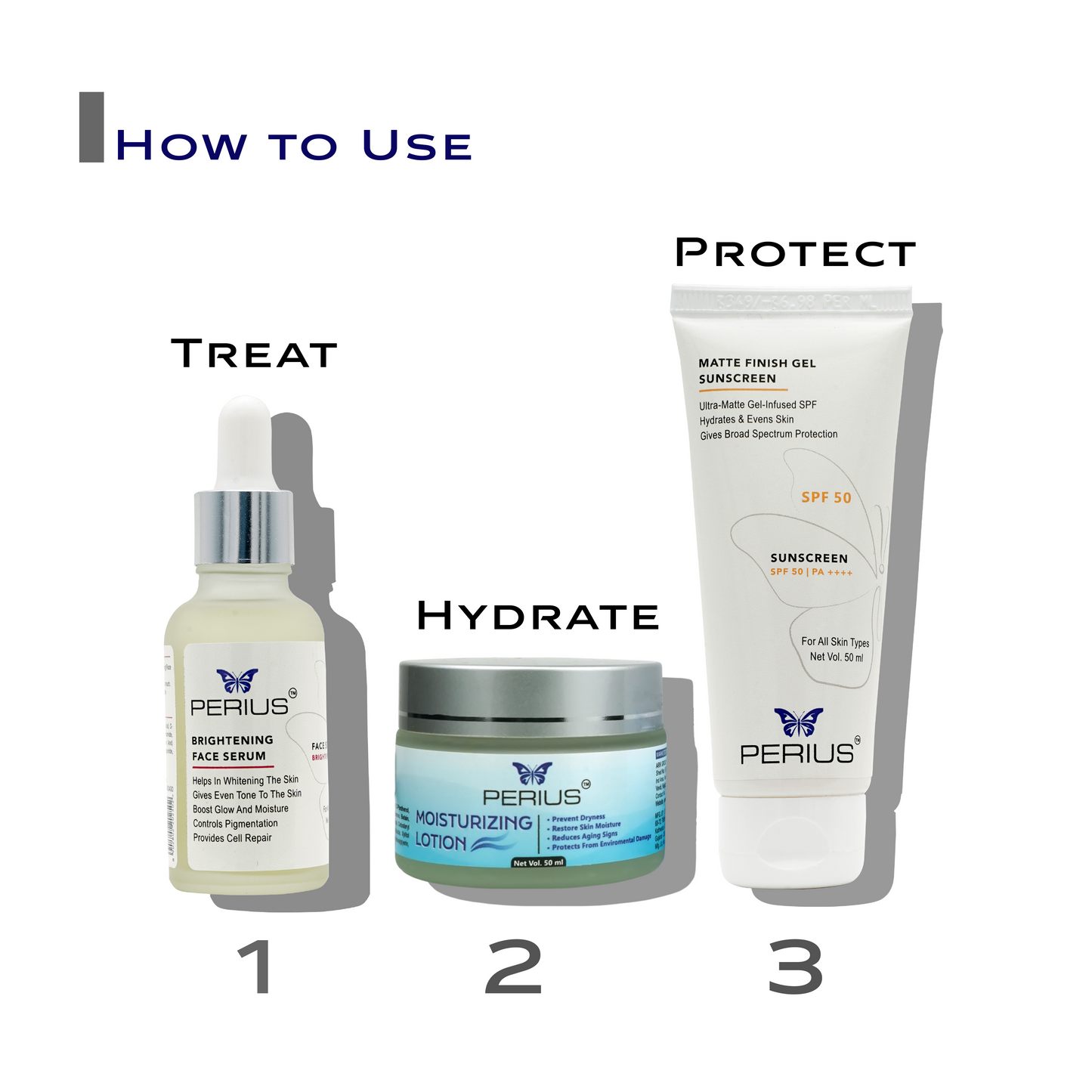 Hydris Kit