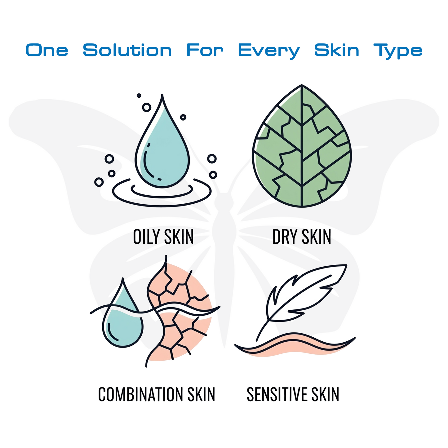 Perius Moisturizer Lotion