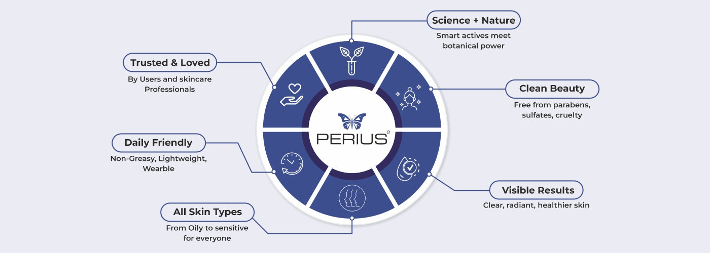 Website_Our_Values_Diagram