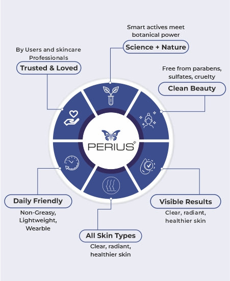 Website_Our_Values_Diagram_2