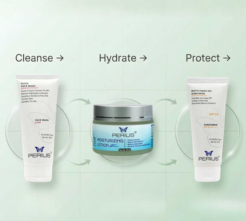 Perius Daily Illuminating Combo