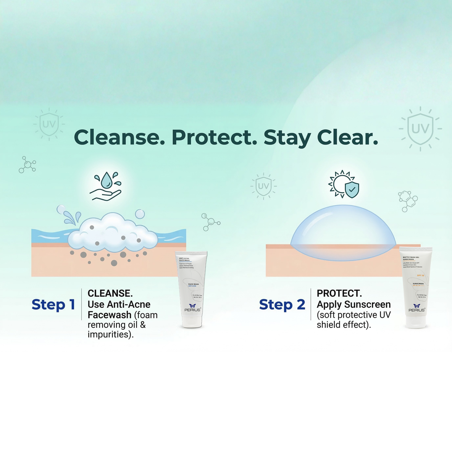 Acne Defense Cleanse & Protect Duo