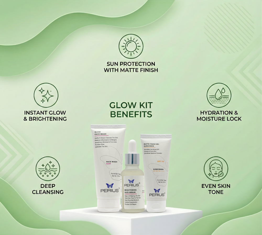 Perlus skincare products with benefits listed on a green background