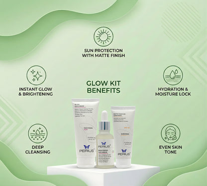 Perlus skincare products with benefits listed on a green background