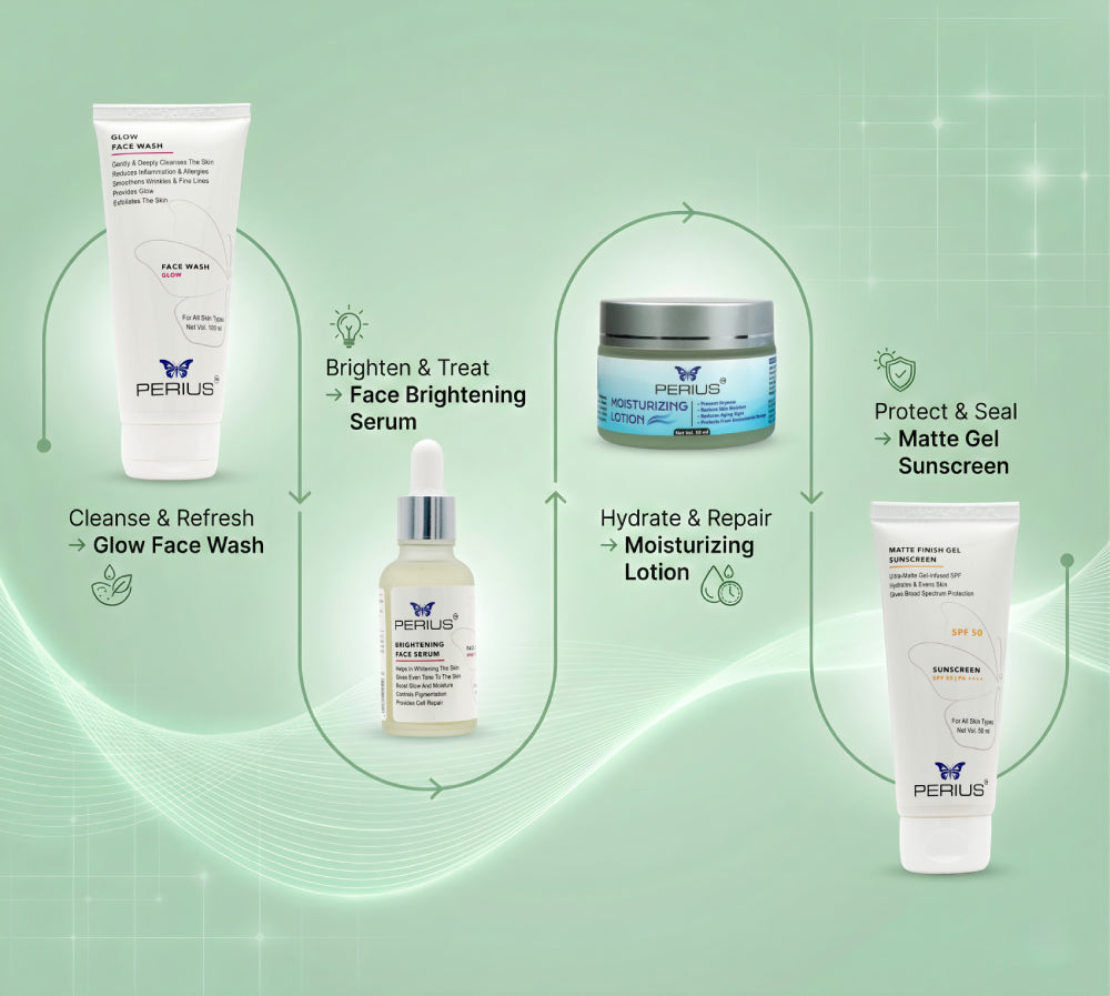 Perius skincare product lineup