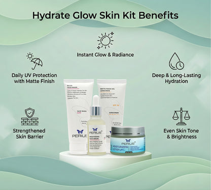 Perluus skincare products with benefits listed