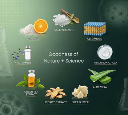 Various skincare ingredients with labels